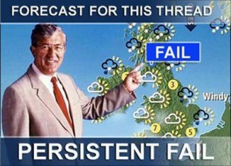 Thread-Fail-Forecast.jpg