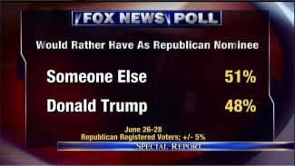 Trump Don't Want Poll.JPG