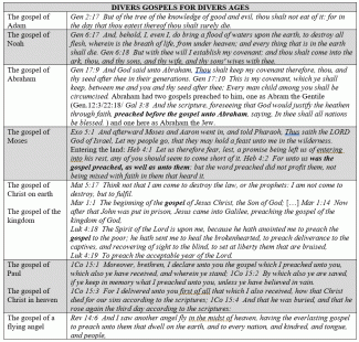 all the gospels in ages.gif