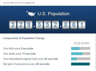 US Population 042220.jpg