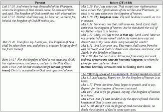 Kingdoms Differing 4.gif