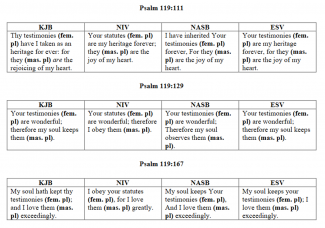 Psalm119.PNG