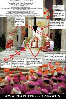 Roman Catholicism - Counterfeit Sanctuary - AntiChrist 03 - With Notation And Website.jpg