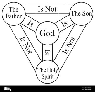 shield-of-the-trinity-god-divine-way-holy-spirit-illustration-2C801EH.jpg