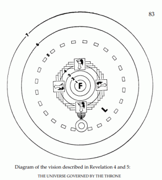 REVELATION 4 5 _09-27-2026_02.gif